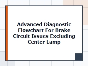 A Systematic Troubleshooting Roadmap for Brake Circuit Faults